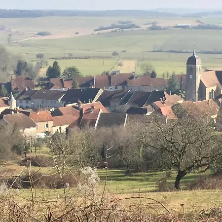 Au Point De Vue De *