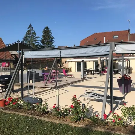 Au Point De Vue De